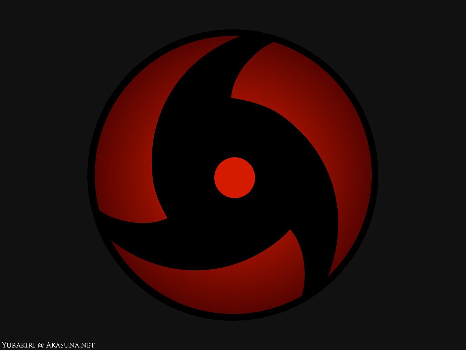 Featured image of post Sharingan Gifs Wallpaper